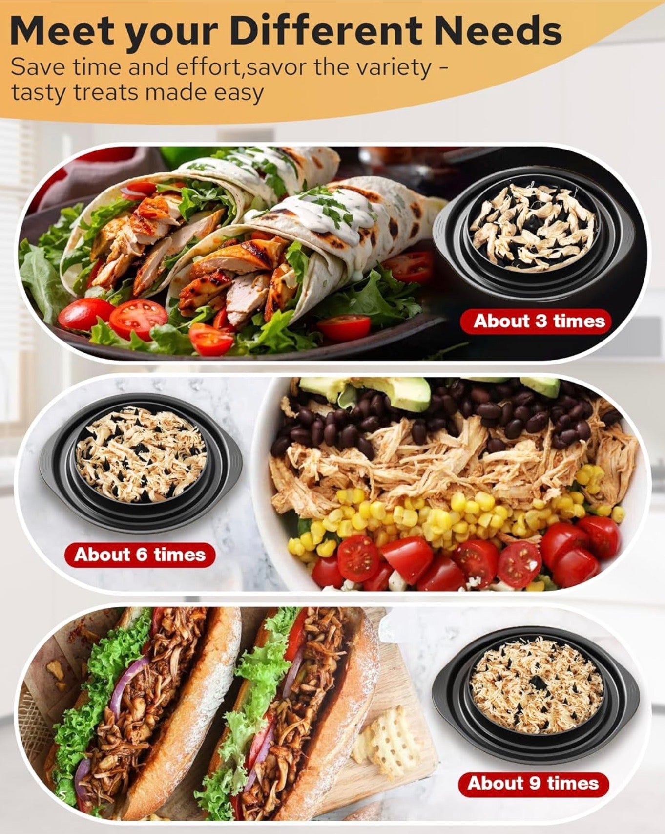 UPPXY™ Minutes in the Kitchen, Hours of Life. 3-in-1 Shredder for you